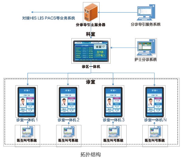 分診1.png